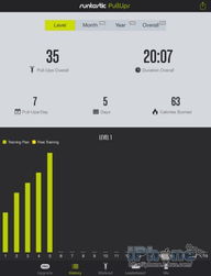 iPhone必備Runtastic系列運動健身軟件合集與手機軟件設(shè)計